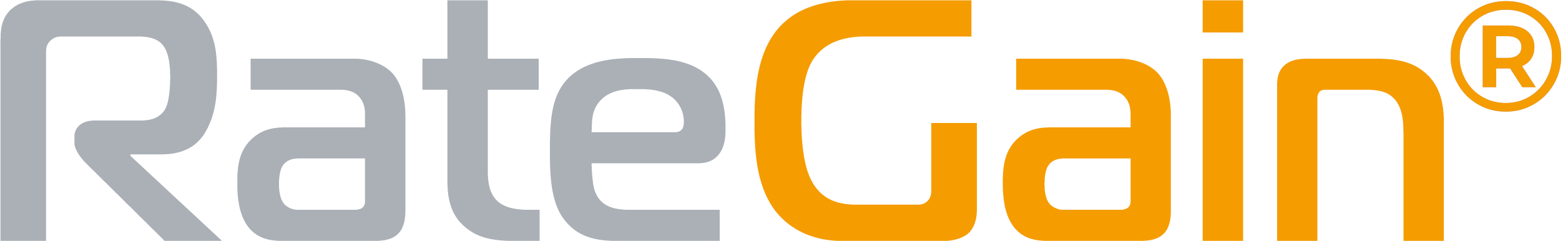Rategain Limited