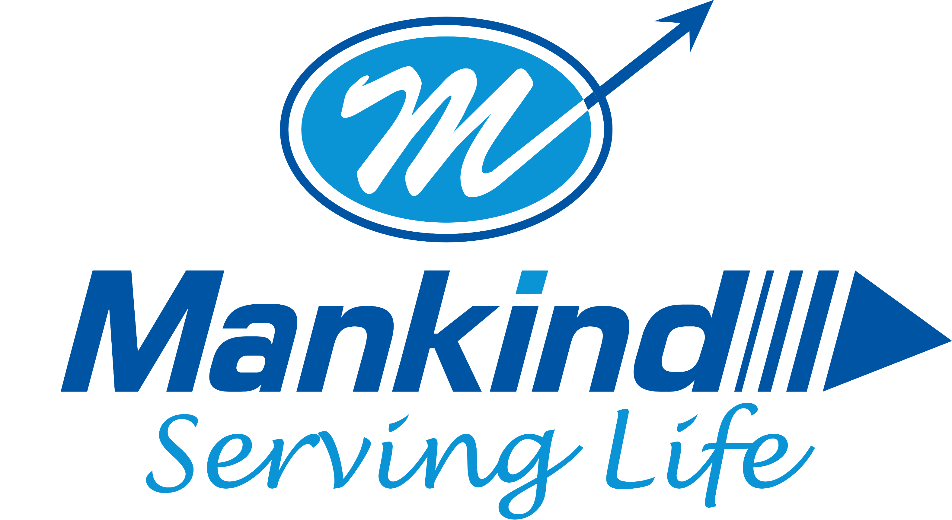 Mankind Pharma Limited