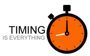 timing in trading
