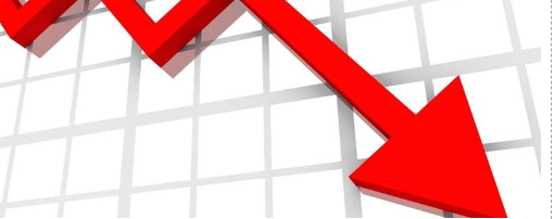 Market Decline
