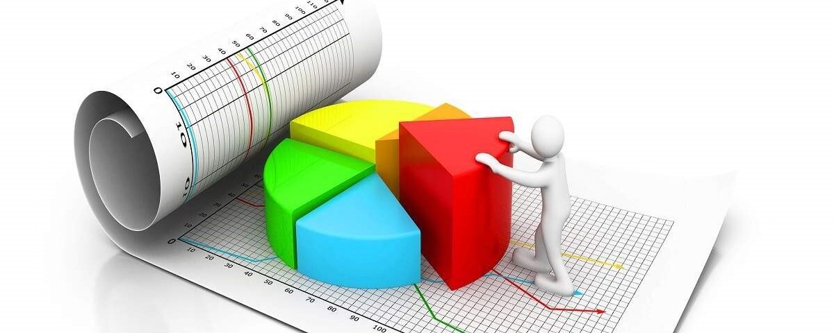 Regular Portfolio Review