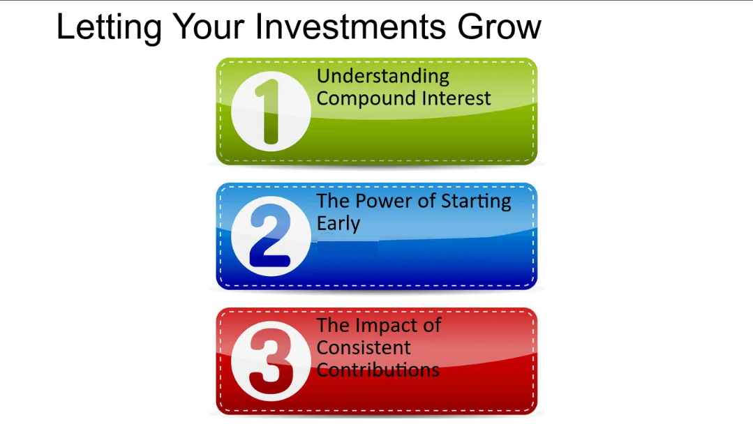 The Power of Patience and Long-Term Investing