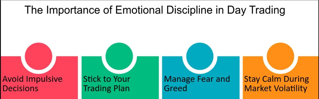Manage emotions and discipline