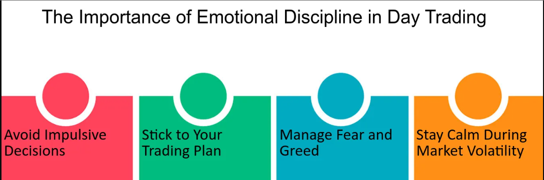 Manage emotions and discipline