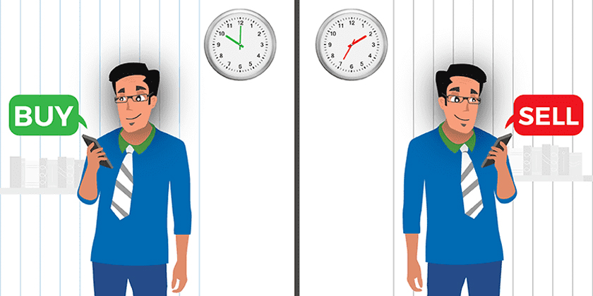 Key Concepts for {Intraday Trading }}