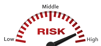 Not All Risks Are Created Equal