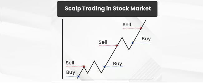 Scalping Can Be a Full-Time Job