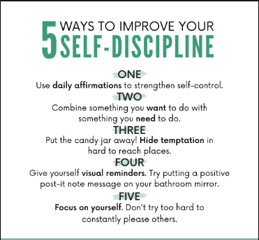 Staying disciplined and patient