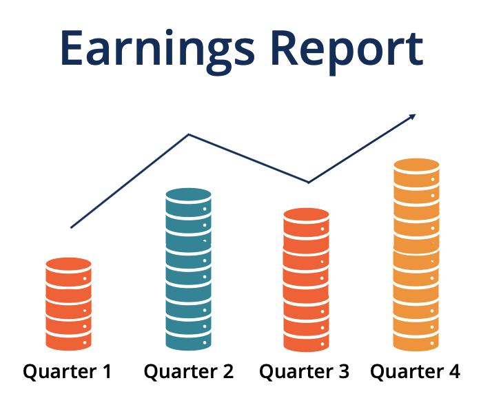 Company Earnings and Performance