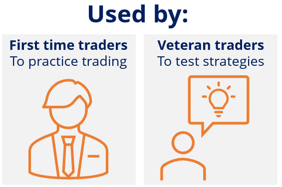paper trading