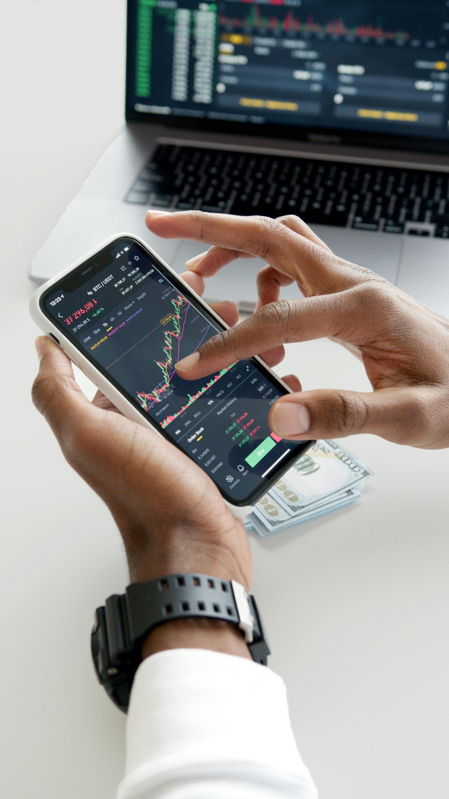 Intraday Trading Indicators