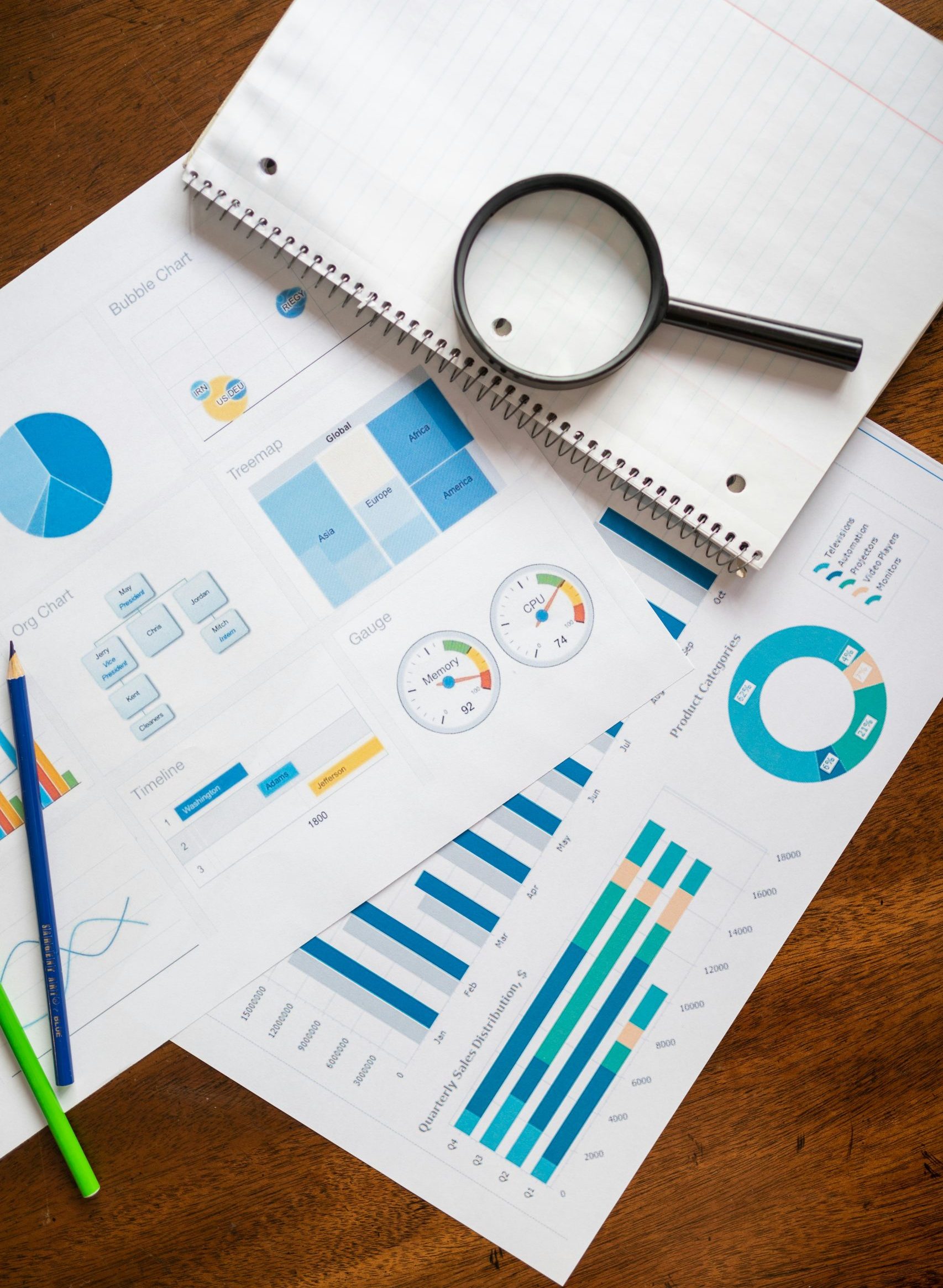 Fundamentals of stock trading